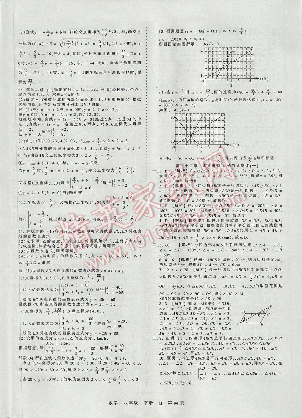 2017年王朝霞考点梳理时习卷八年级数学下册冀教版 参考答案第10页