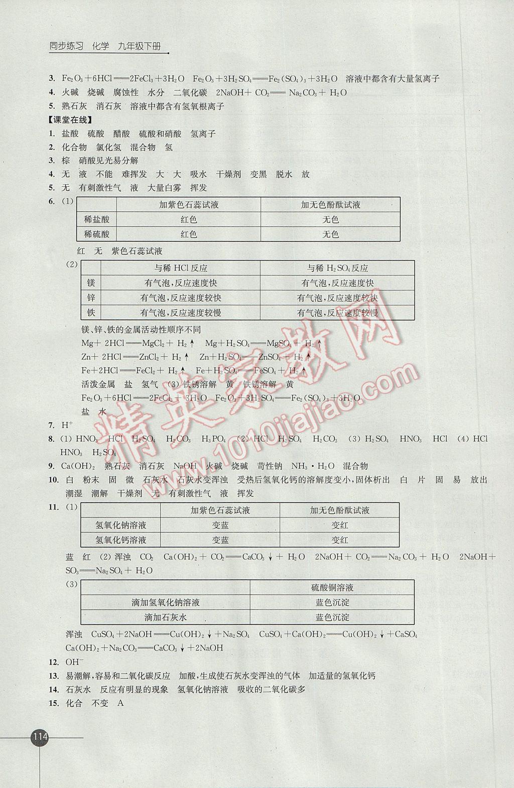 2017年同步练习九年级化学下册沪教版江苏凤凰科学技术出版社 参考答案第6页