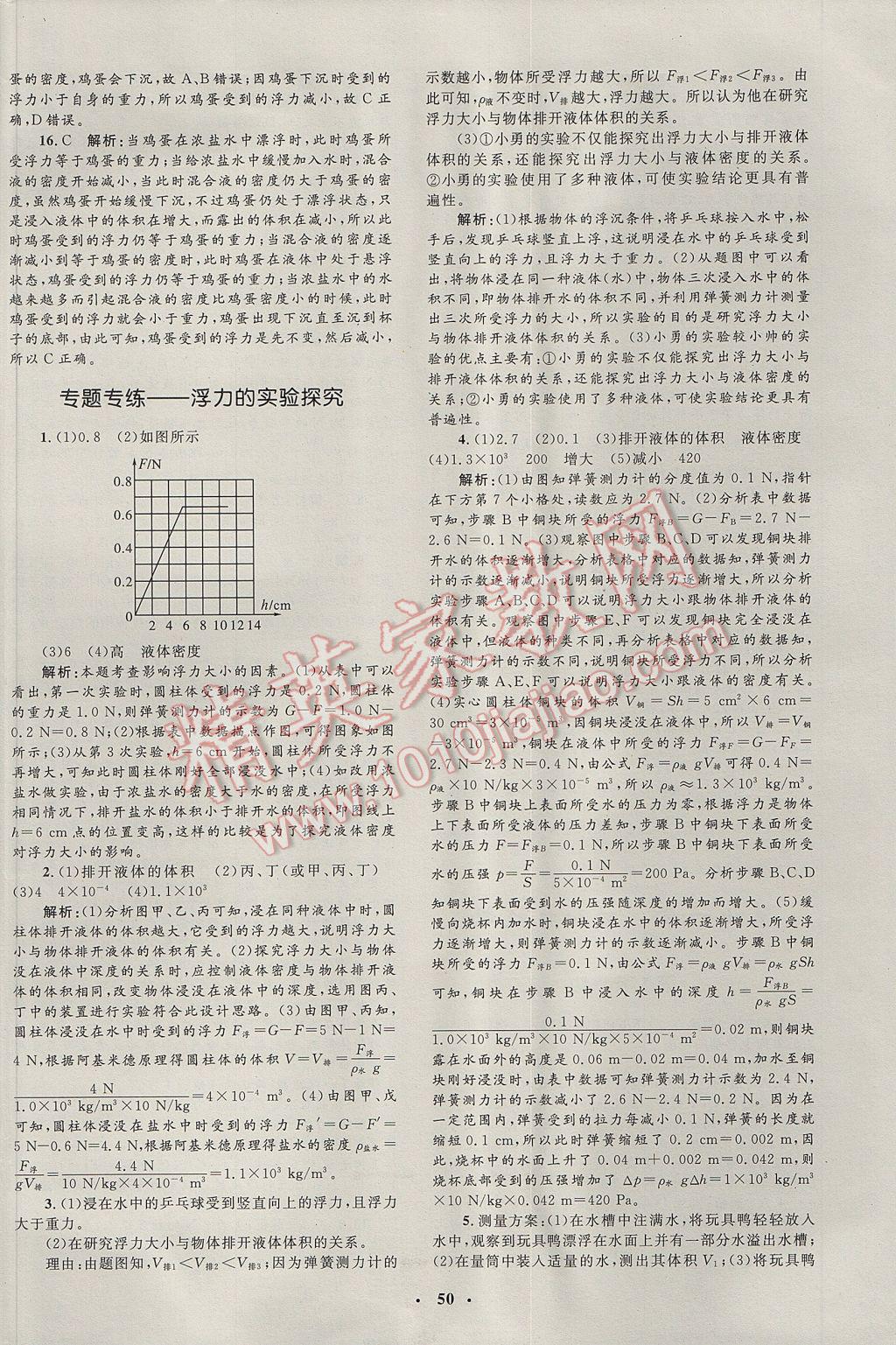 2017年非常1加1完全題練八年級(jí)物理下冊(cè)人教版 參考答案第18頁(yè)