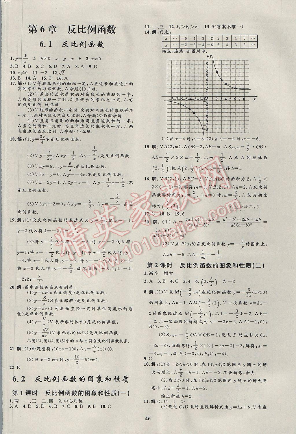 2017年非常1加1完全題練八年級(jí)數(shù)學(xué)下冊(cè)浙教版 參考答案第14頁