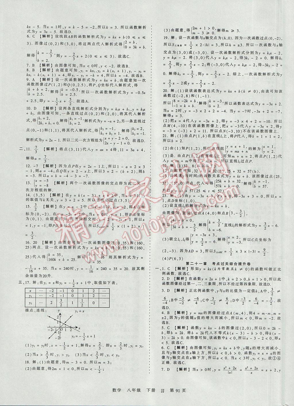 2017年王朝霞考點梳理時習卷八年級數(shù)學下冊冀教版 參考答案第7頁