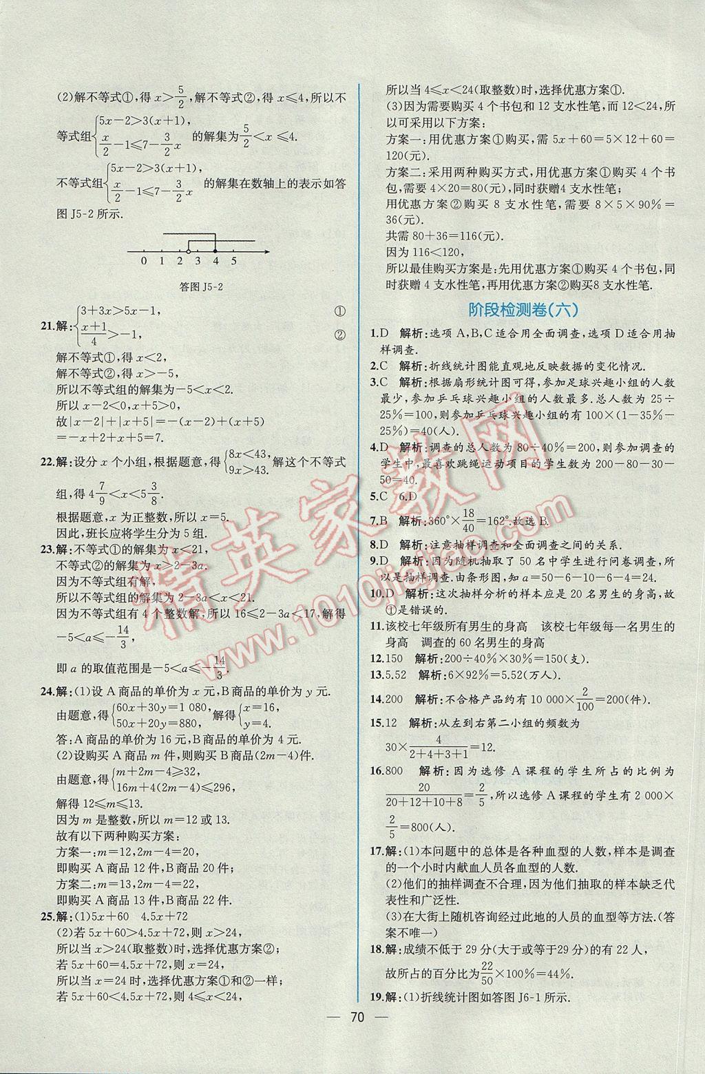 2017年同步导学案课时练七年级数学下册人教版 参考答案第38页