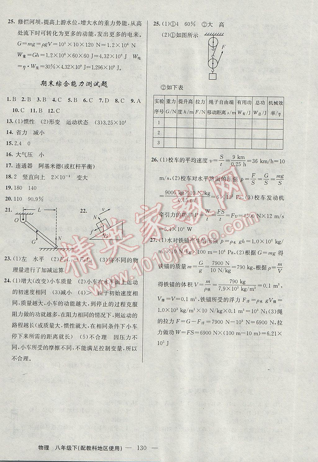 2017年黃岡100分闖關(guān)八年級(jí)物理下冊(cè)教科版 參考答案第16頁(yè)