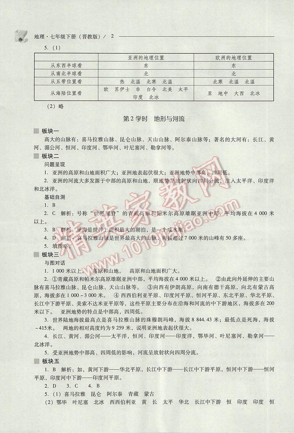 2017年新課程問(wèn)題解決導(dǎo)學(xué)方案七年級(jí)地理下冊(cè)晉教版 參考答案第2頁(yè)