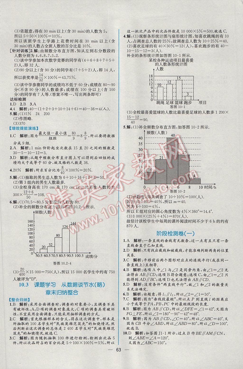 2017年同步导学案课时练七年级数学下册人教版 参考答案第31页