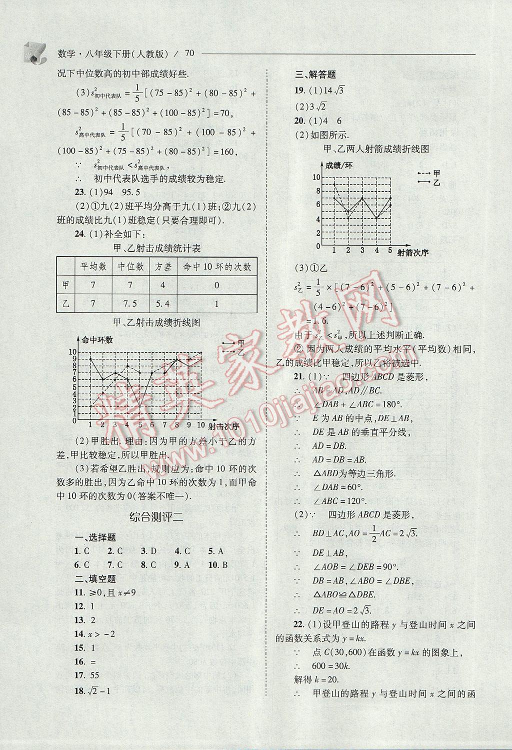 2017年新课程问题解决导学方案八年级数学下册人教版 参考答案第70页