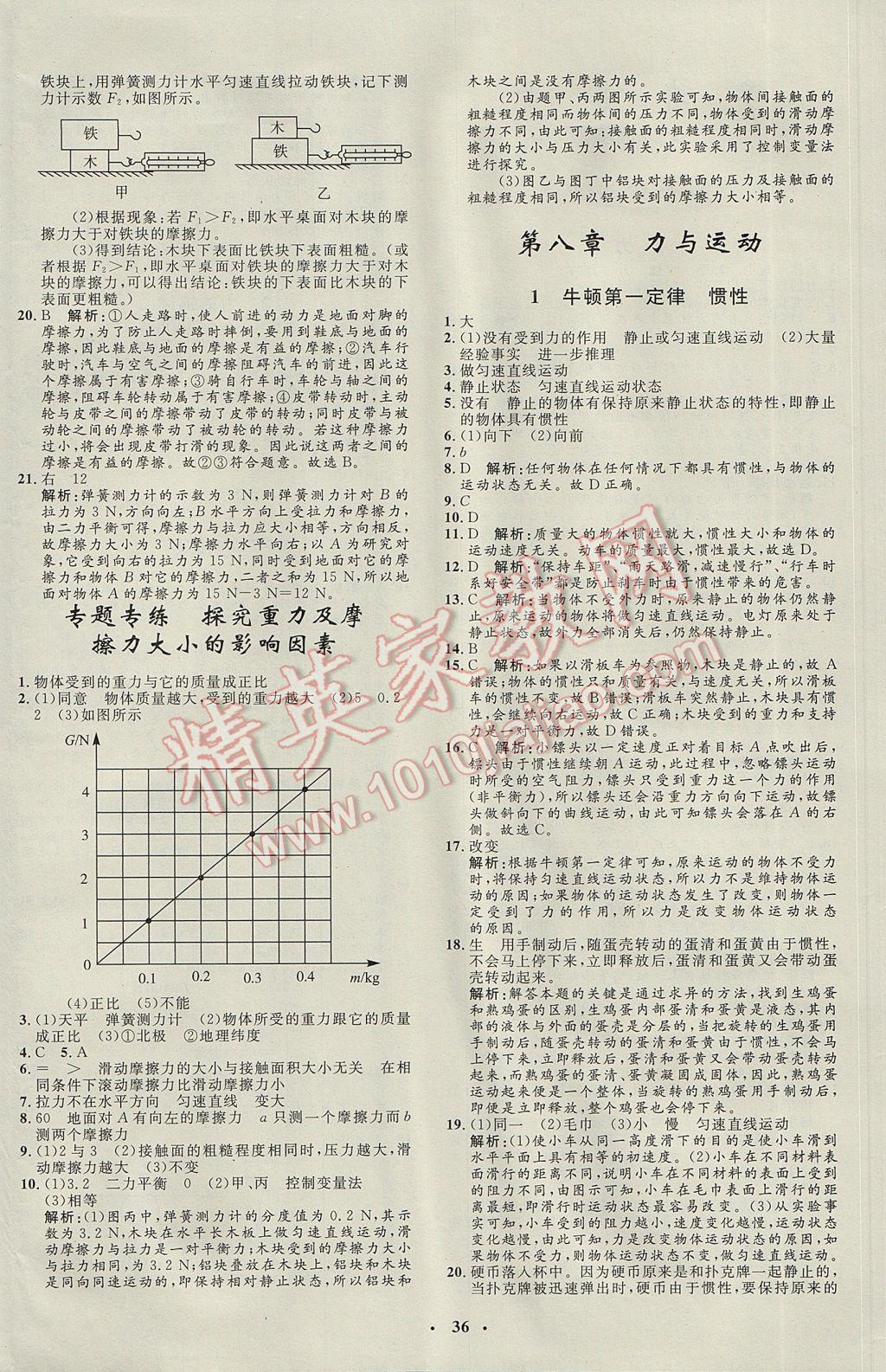 2017年非常1加1完全題練八年級(jí)物理下冊(cè)教科版 參考答案第4頁