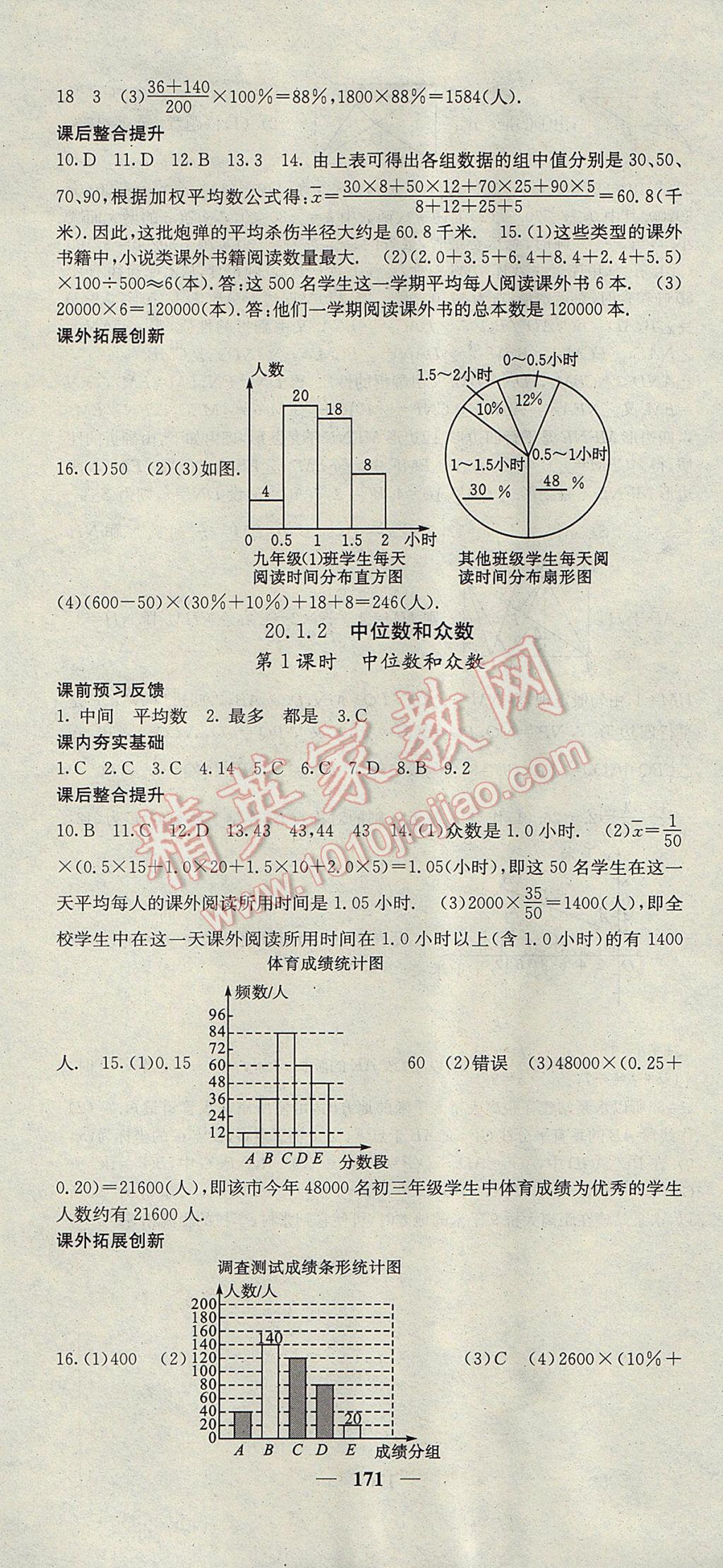 2017年名校课堂内外八年级数学下册人教版 参考答案第31页