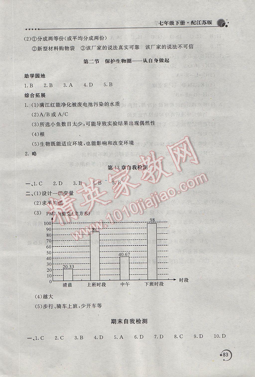 2017年新課堂同步訓(xùn)練七年級生物學(xué)下冊江蘇版 參考答案第13頁