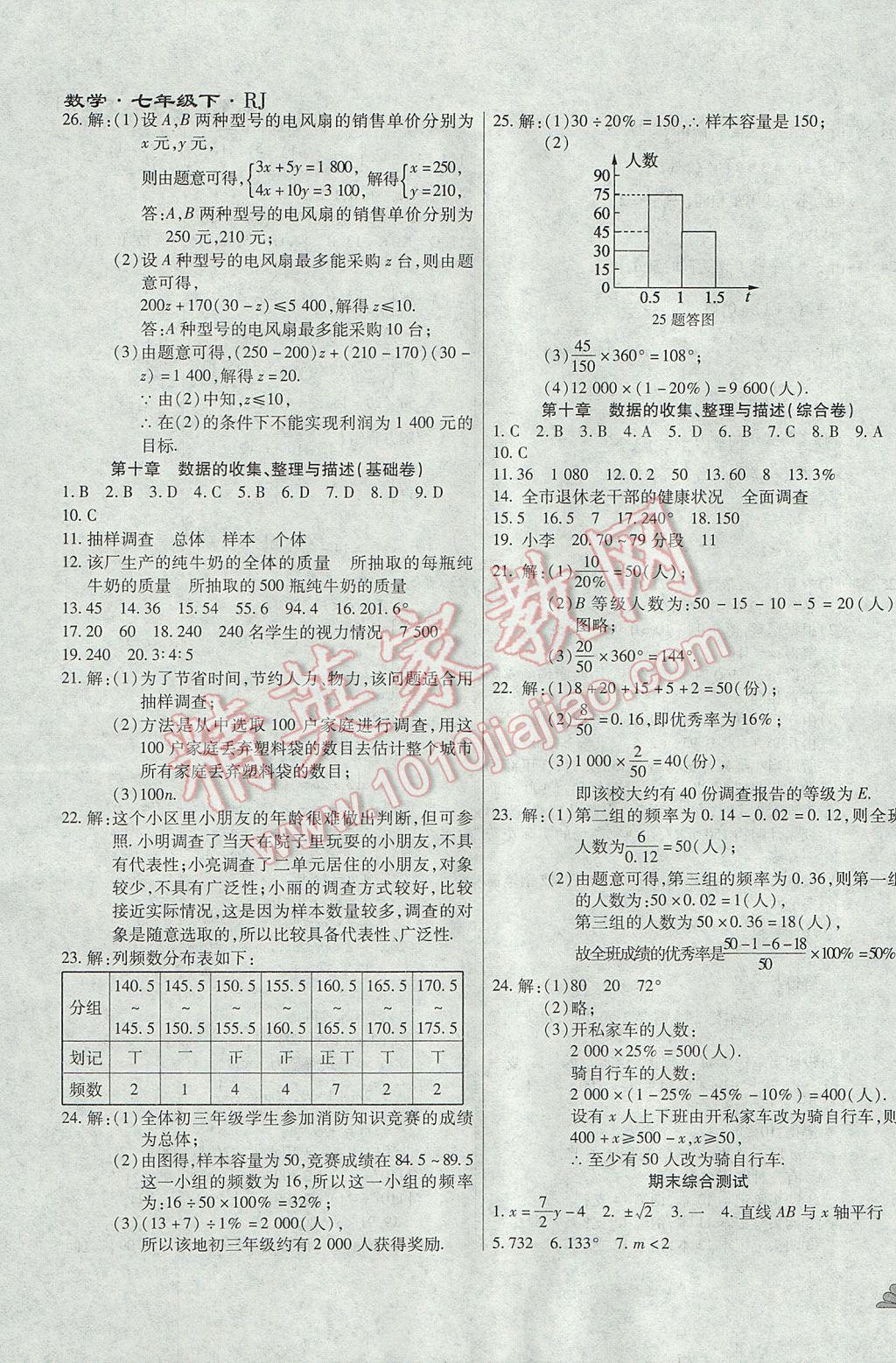 2017年千里馬單元測試卷七年級數(shù)學(xué)下冊人教版 參考答案第7頁