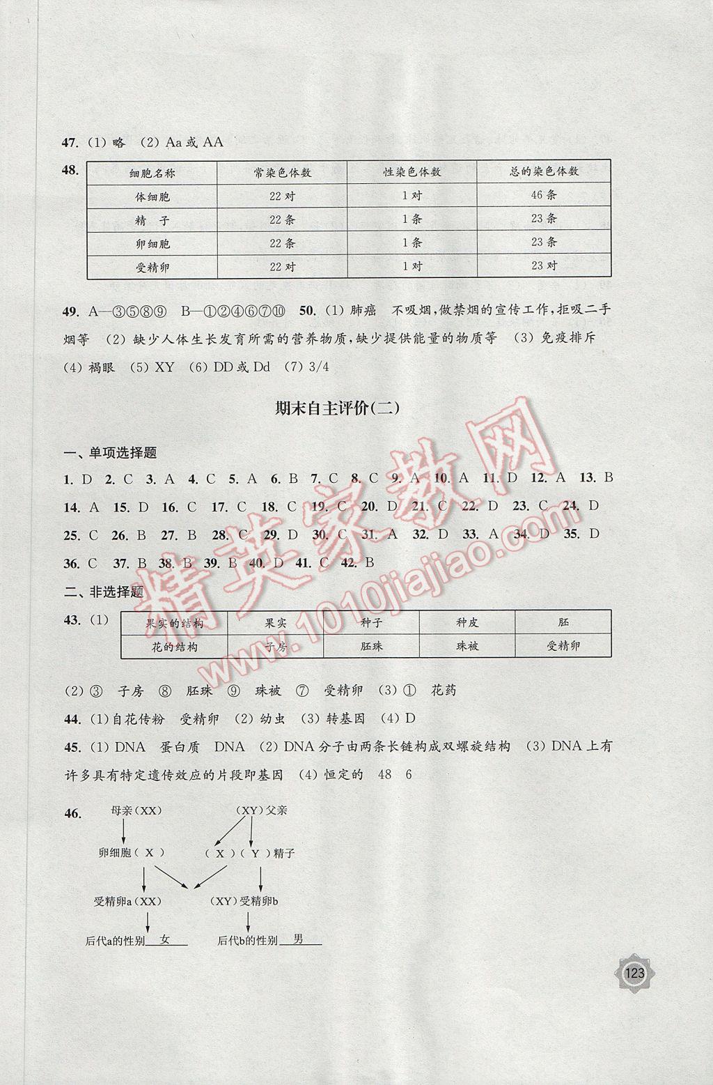 2017年学习与评价八年级生物学下册苏教版江苏凤凰教育出版社 参考答案第9页