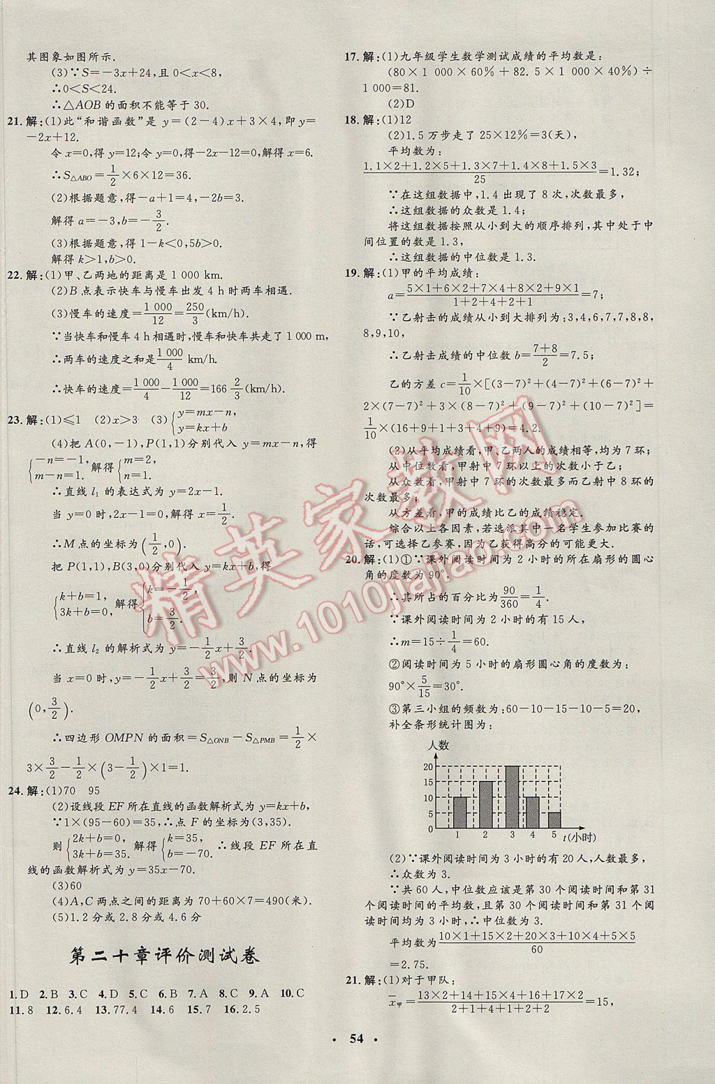 2017年非常1加1完全题练八年级数学下册人教版 参考答案第26页