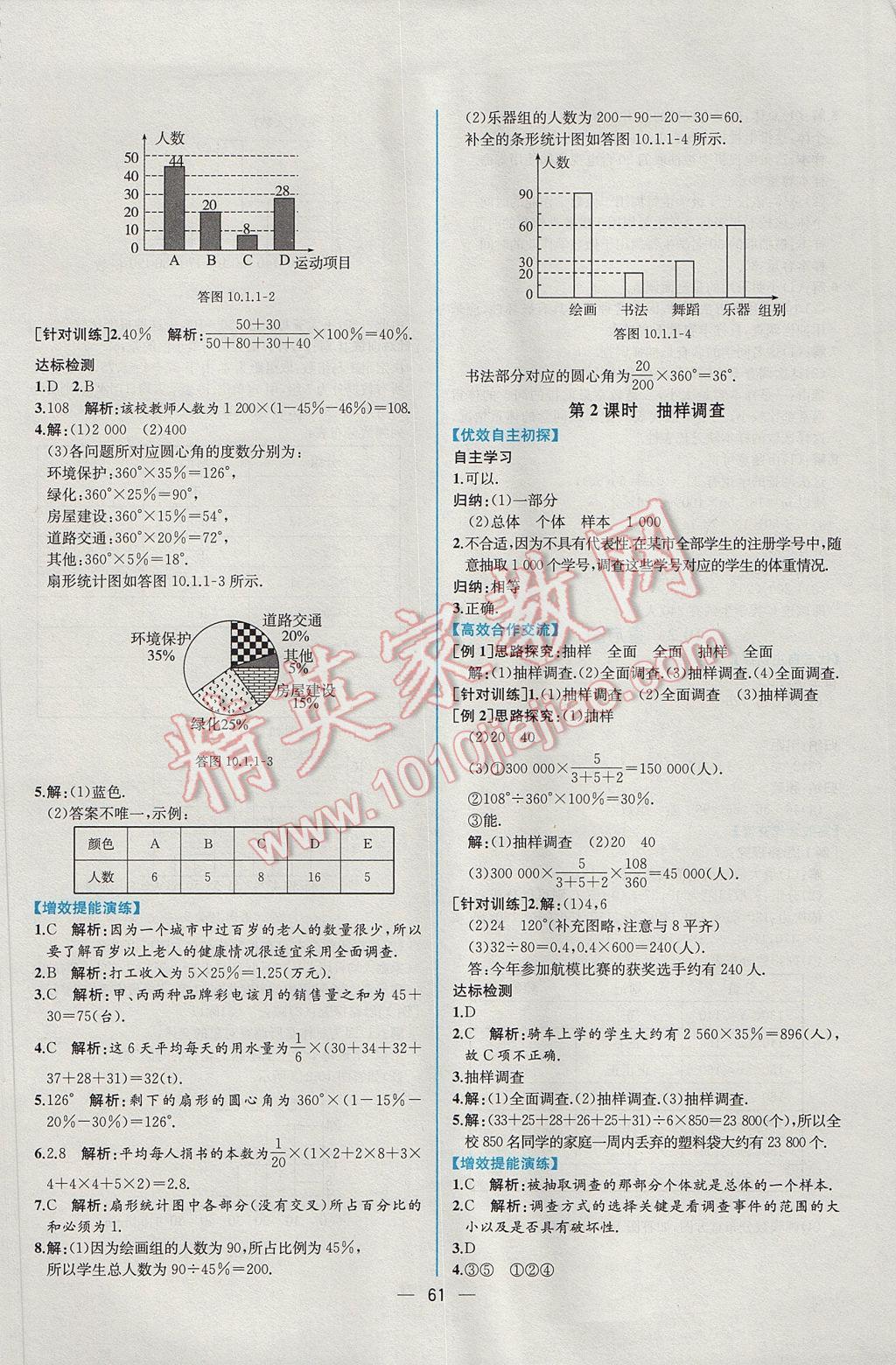 2017年同步导学案课时练七年级数学下册人教版 参考答案第29页