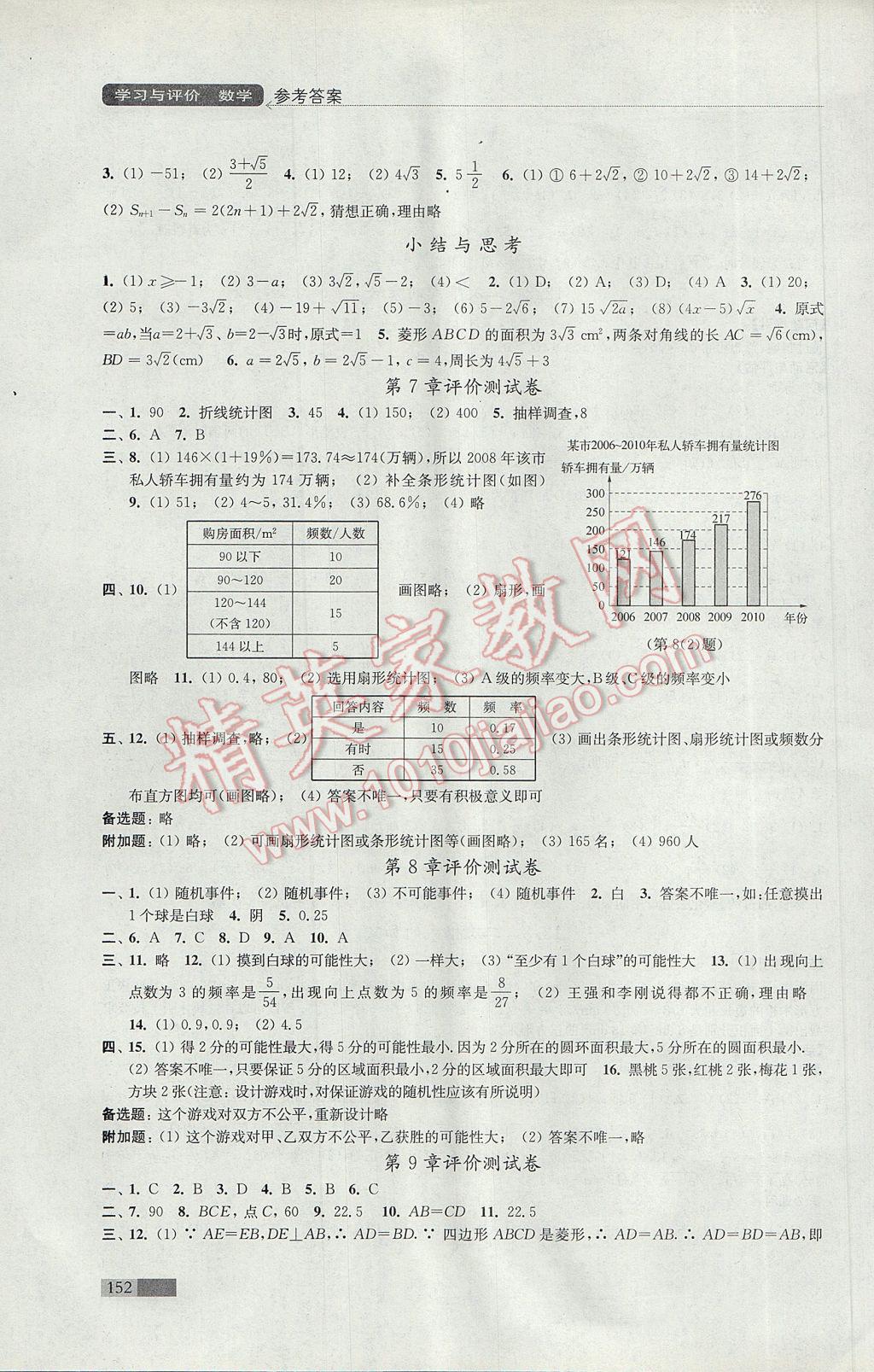 2017年学习与评价八年级数学下册苏科版江苏凤凰教育出版社 参考答案第12页