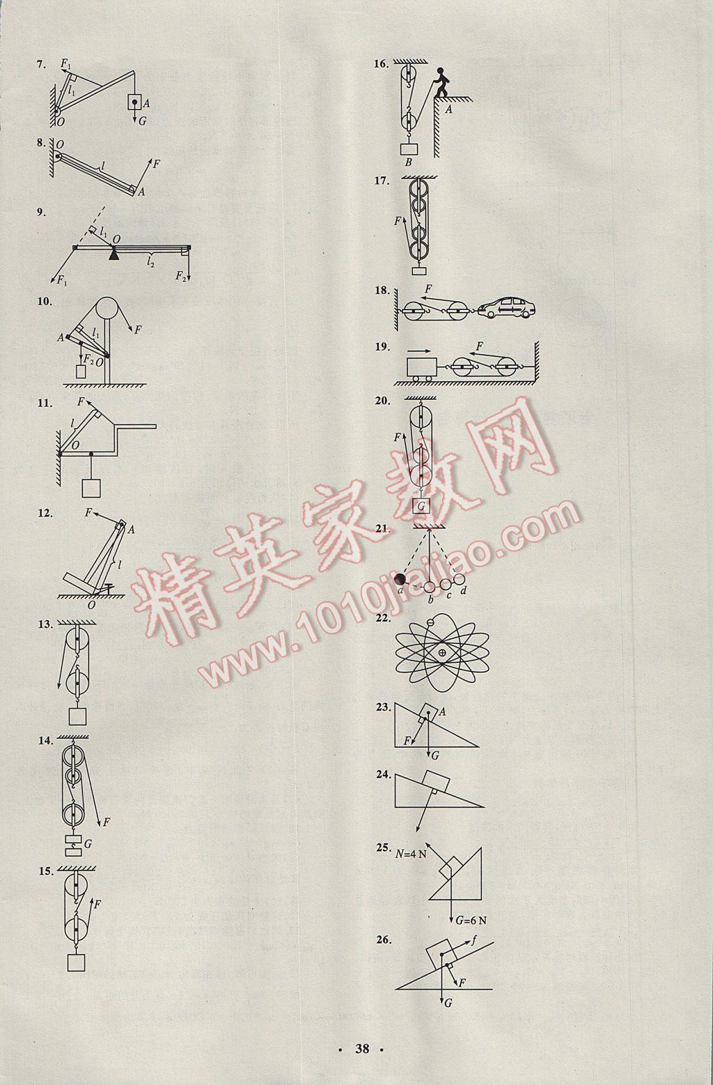 2017年非常1加1完全題練八年級(jí)物理下冊(cè)滬科版 參考答案第10頁