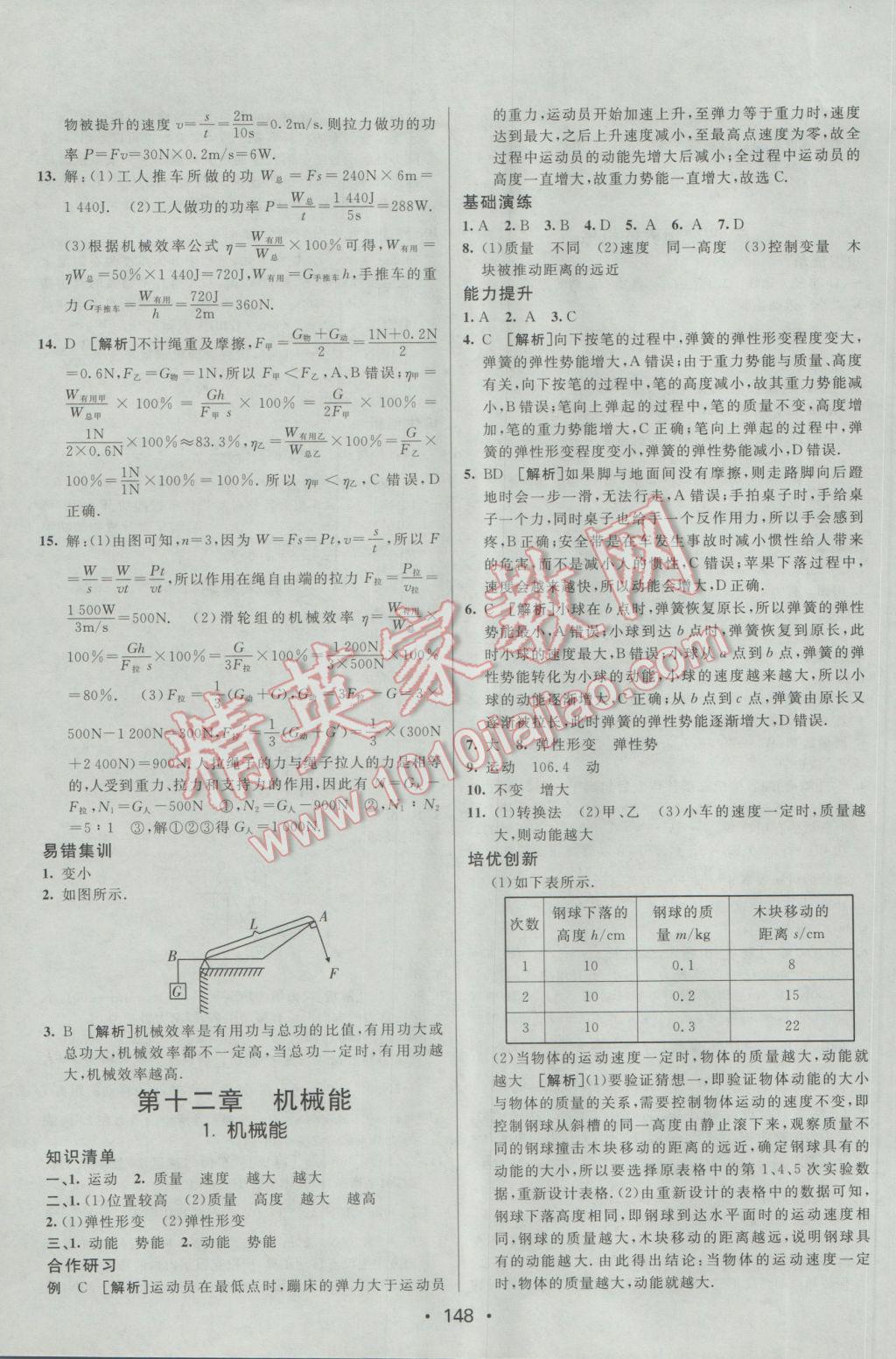 2017年同行學(xué)案學(xué)練測八年級物理下冊教科版 參考答案第20頁