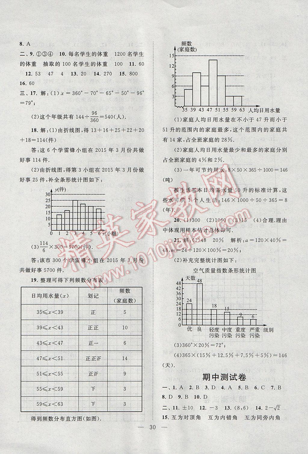 2017年啟東黃岡作業(yè)本七年級數(shù)學下冊人教版 參考答案第30頁