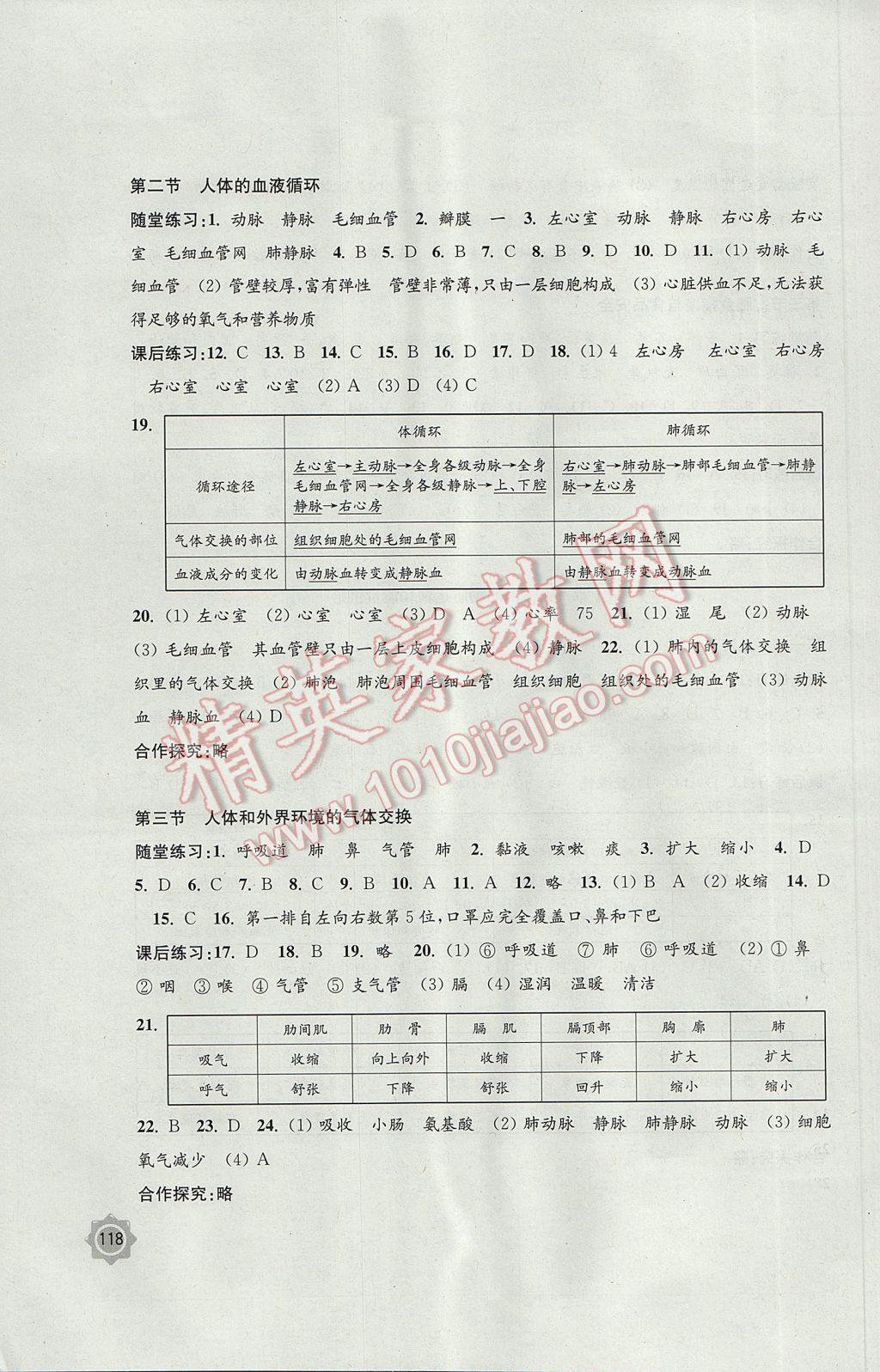 2017年學(xué)習(xí)與評價七年級生物學(xué)下冊蘇教版江蘇鳳凰教育出版社 參考答案第4頁