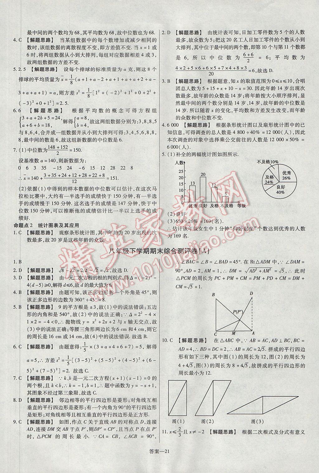 2017年金考卷活页题选八年级数学下册沪科版 参考答案第21页