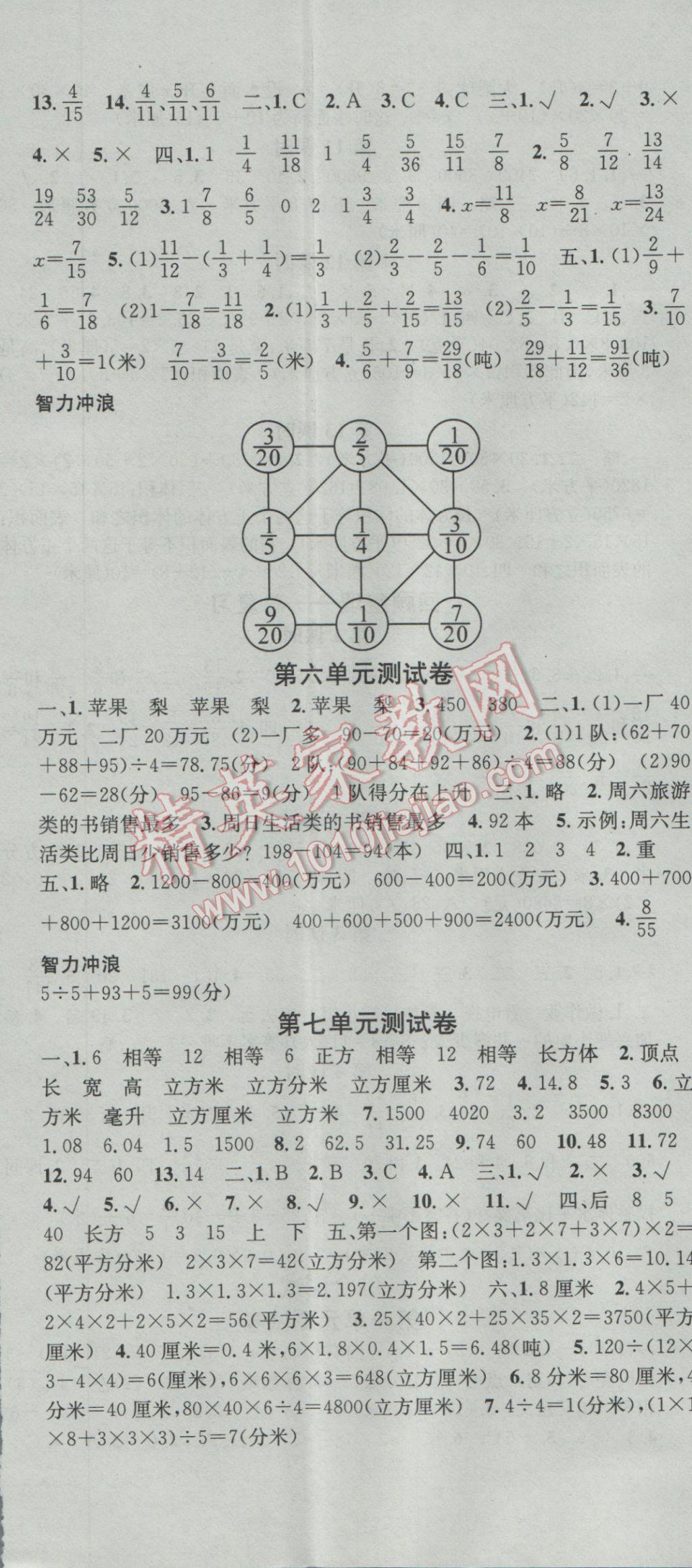 2017年助教型教輔名校課堂五年級數(shù)學(xué)下冊青島版 參考答案第11頁