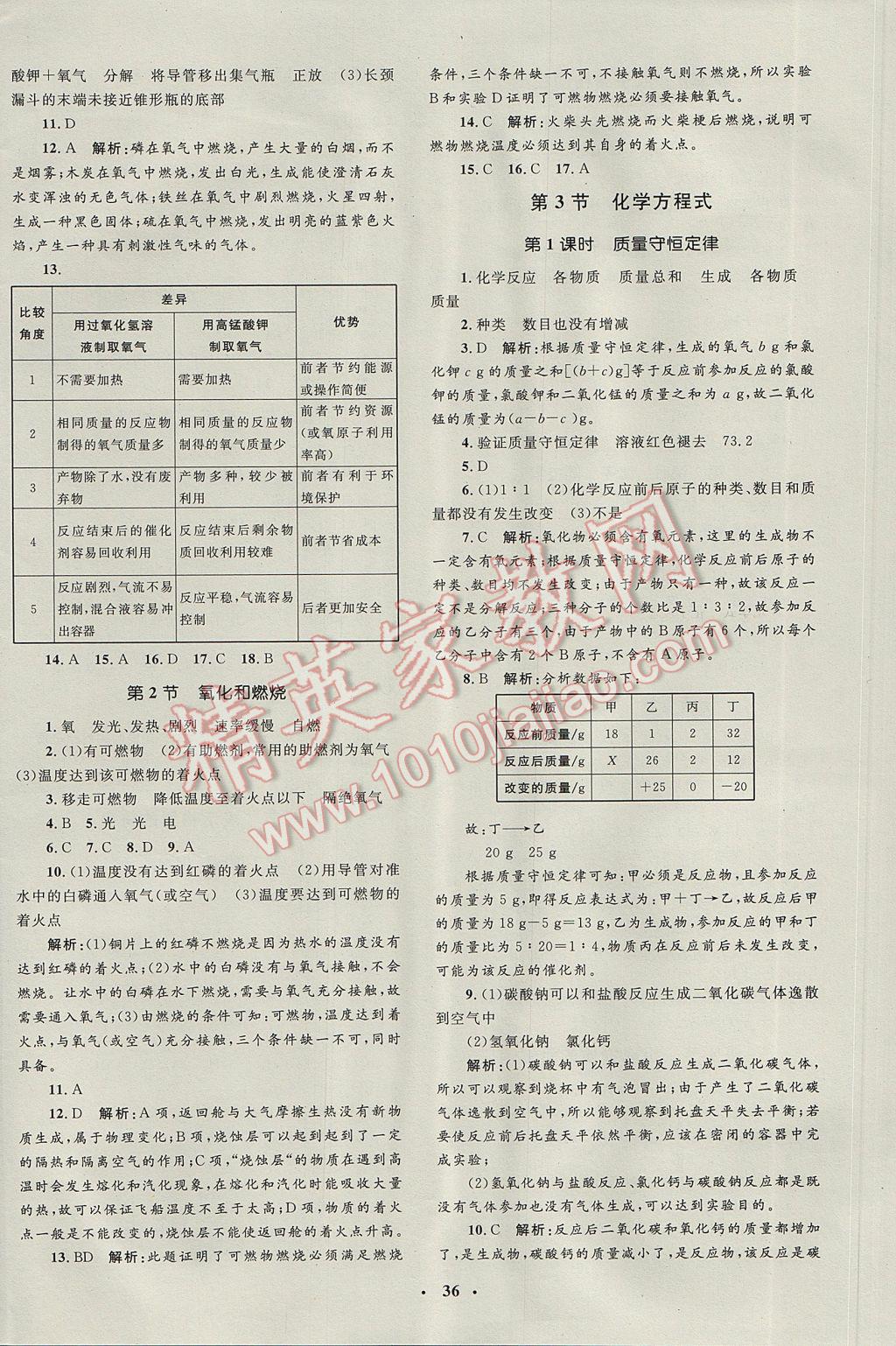 2017年非常1加1完全題練八年級(jí)科學(xué)下冊(cè)浙教版 參考答案第12頁