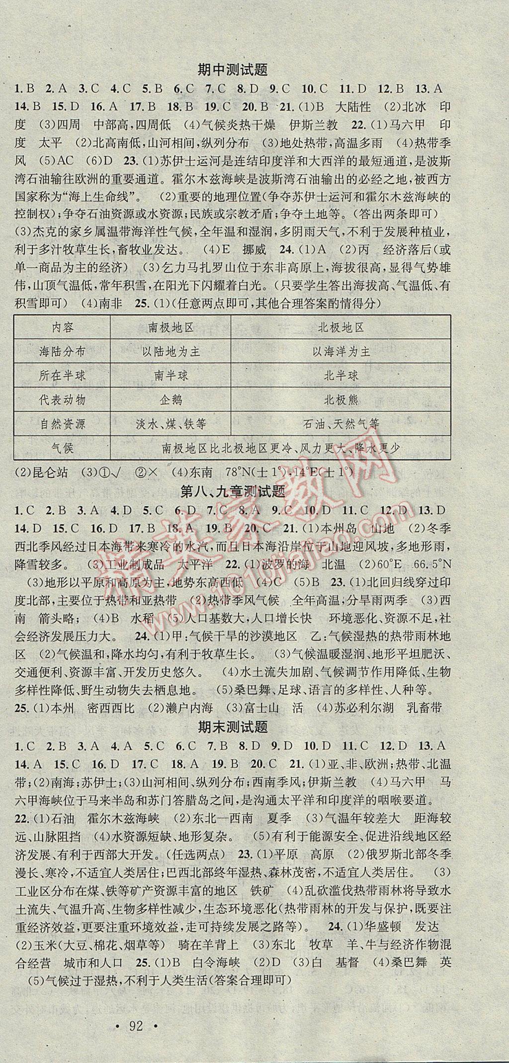 2017年名校課堂滾動學習法七年級地理下冊商務星球版 參考答案第6頁