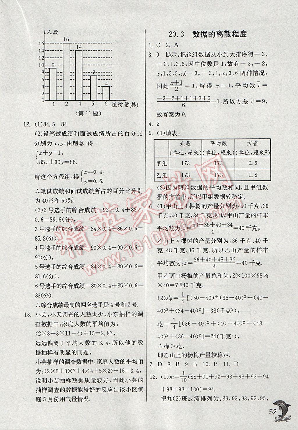 2017年实验班提优训练八年级数学下册华师大版 参考答案第52页