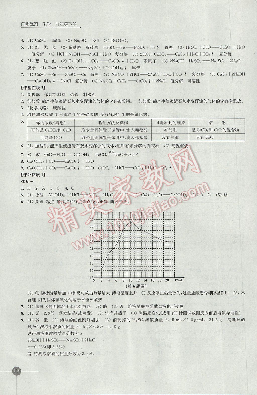 2017年同步練習(xí)九年級化學(xué)下冊滬教版江蘇鳳凰科學(xué)技術(shù)出版社 參考答案第8頁