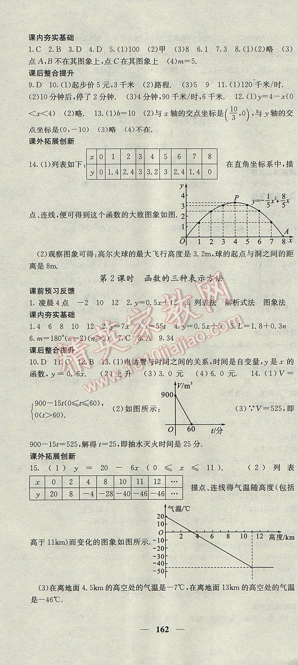 2017年名校課堂內(nèi)外八年級數(shù)學(xué)下冊人教版 參考答案第22頁