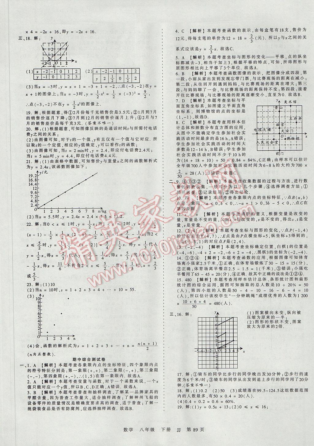 2017年王朝霞考点梳理时习卷八年级数学下册冀教版 参考答案第5页