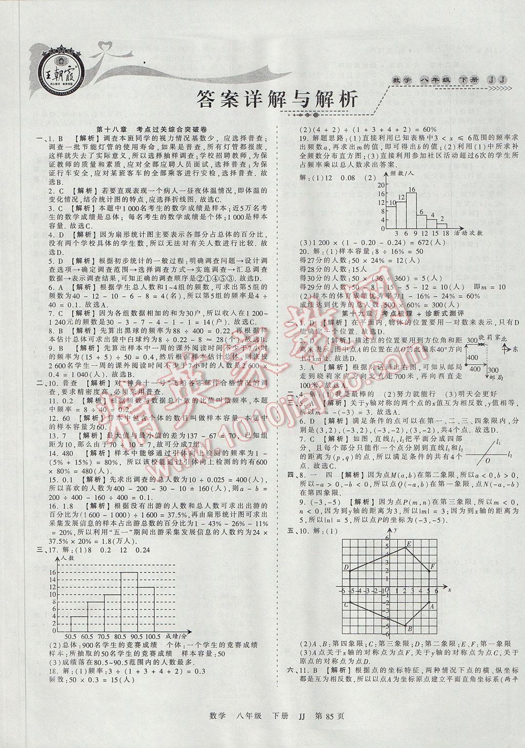 2017年王朝霞考点梳理时习卷八年级数学下册冀教版 参考答案第1页