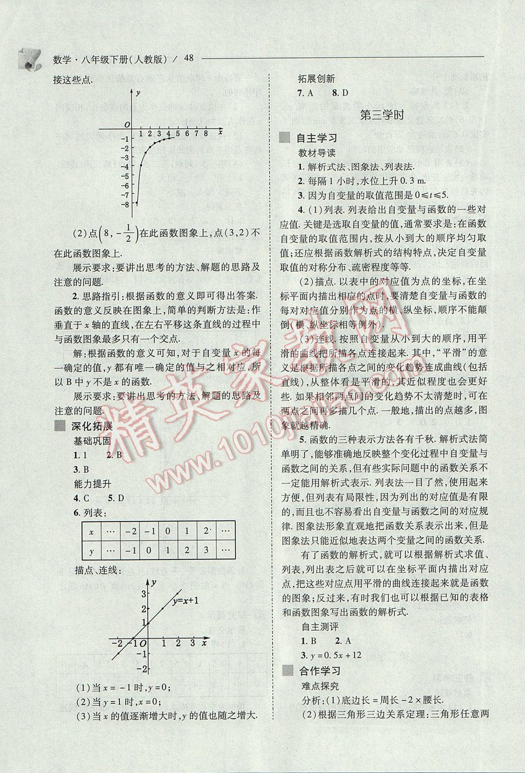 2017年新课程问题解决导学方案八年级数学下册人教版 参考答案第48页