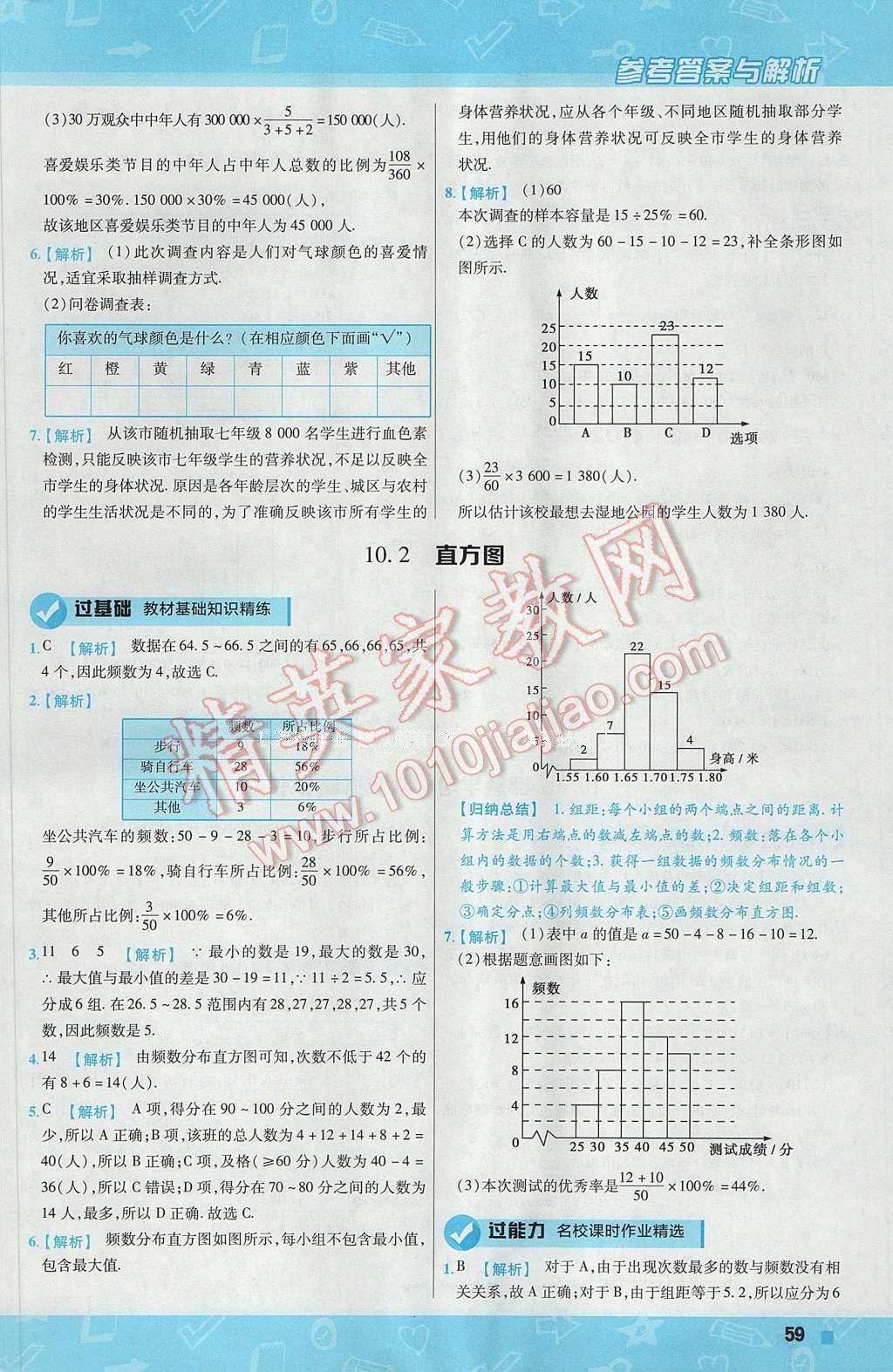 2017年一遍過初中數(shù)學(xué)七年級下冊人教版 參考答案第59頁