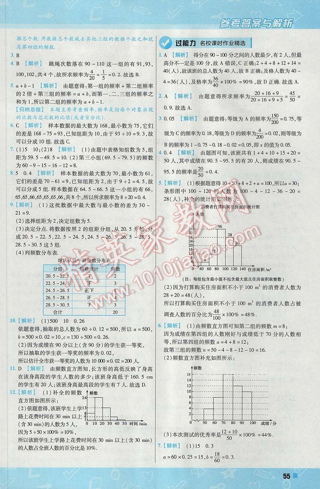 2017年一遍过初中数学八年级下册沪科版 参考答案第55页