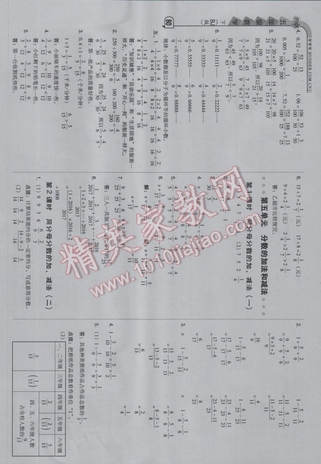 2017年综合应用创新题典中点五年级数学下册北京课改版 参考答案第12页