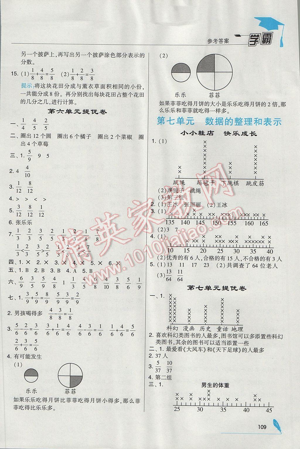 2017年經(jīng)綸學(xué)典學(xué)霸三年級數(shù)學(xué)下冊北師大版 參考答案第17頁