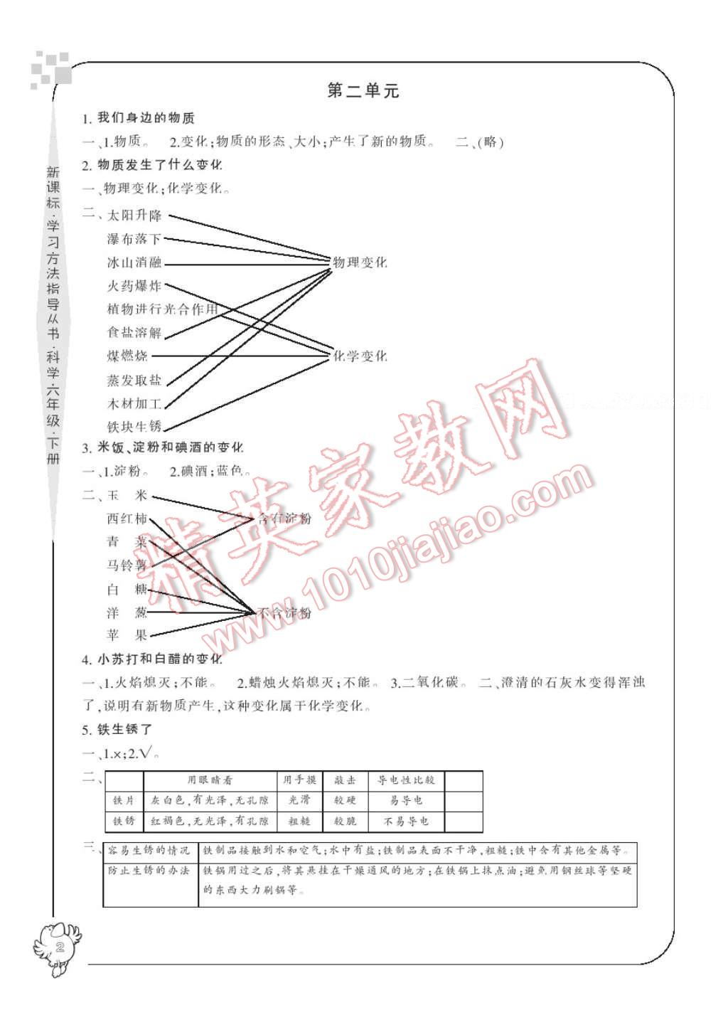 2017年新課標學習方法指導叢書六年級科學下冊人教版 參考答案第4頁