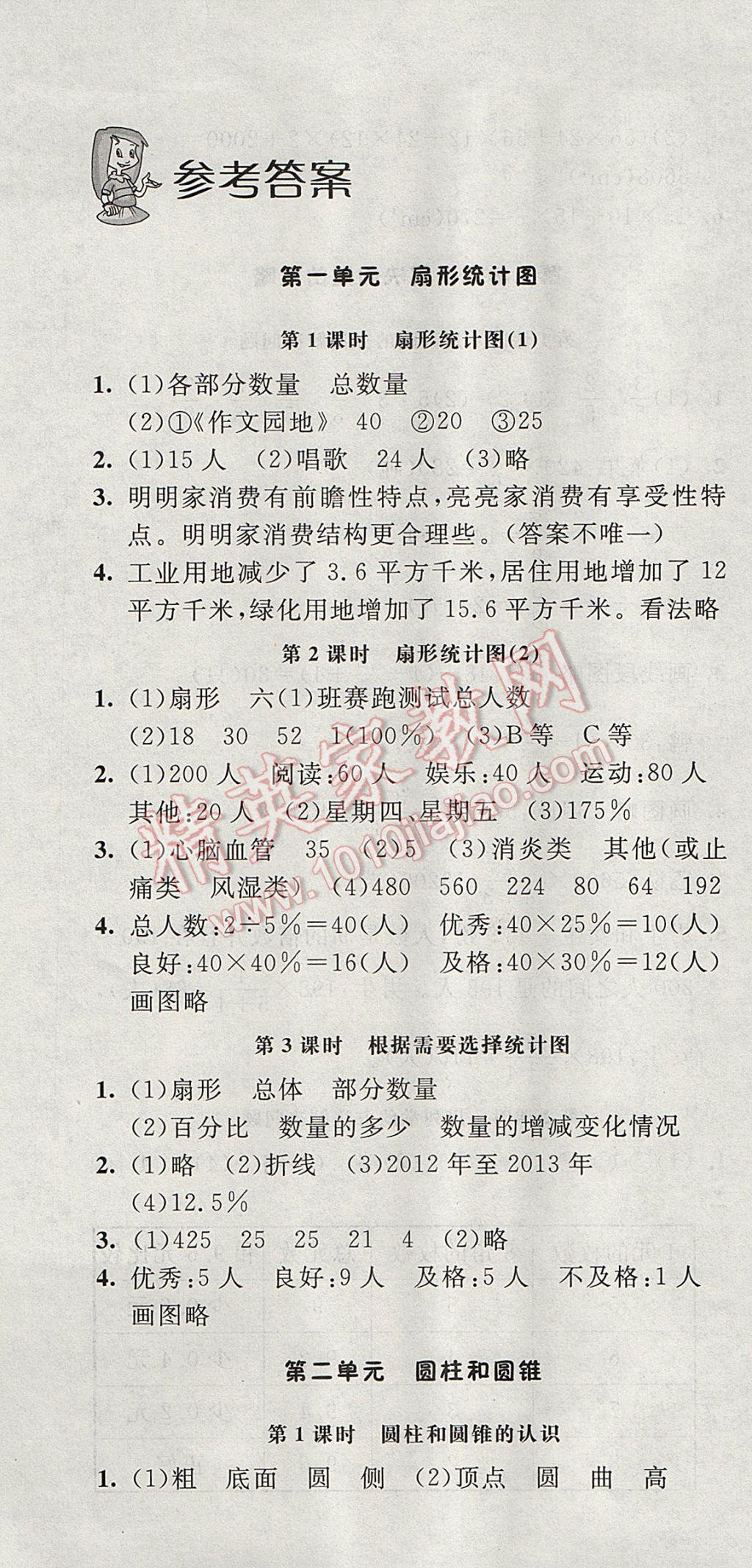 2017年非常1加1一課一練六年級(jí)數(shù)學(xué)下冊(cè)蘇教版 參考答案第1頁(yè)