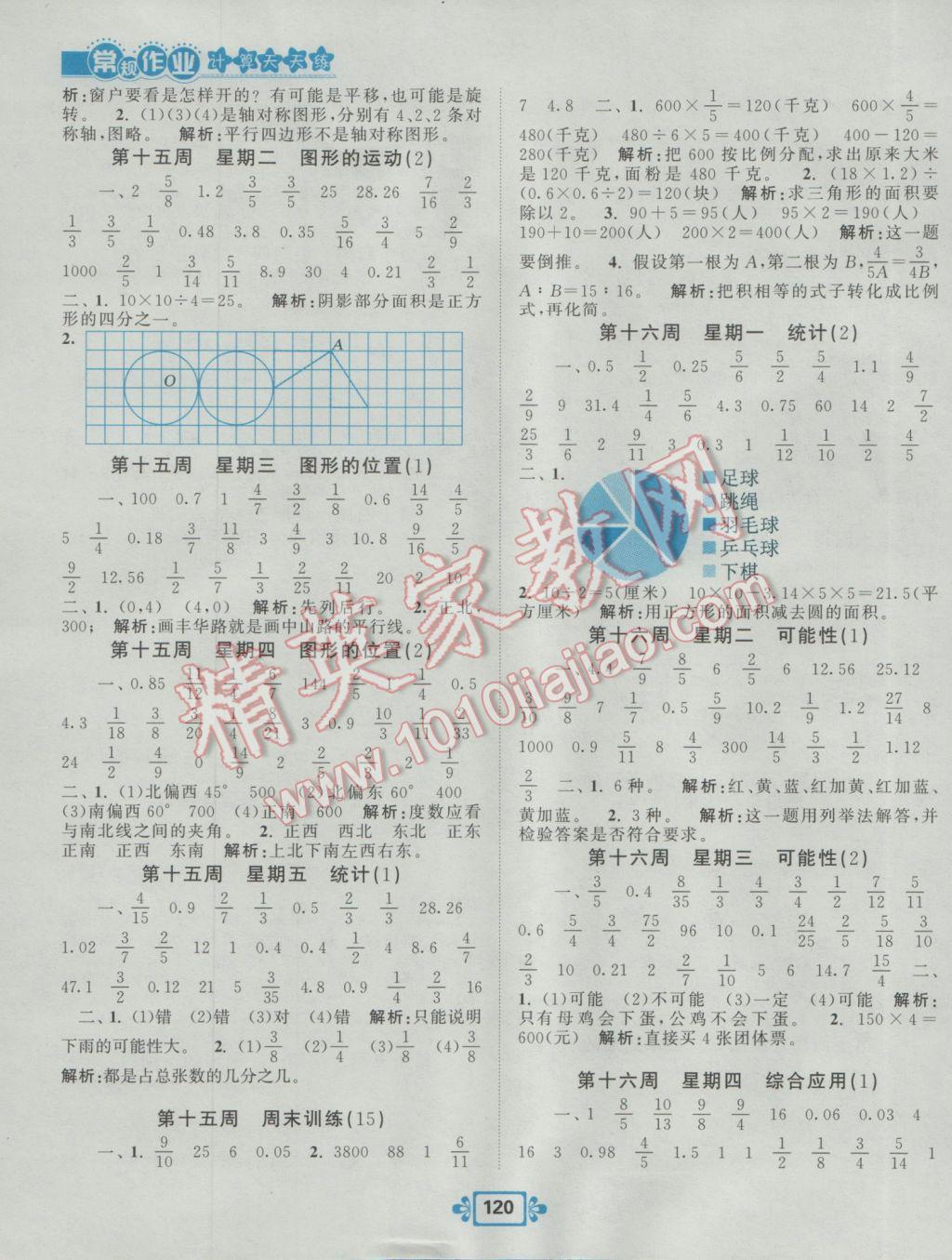 2017年壹学教育常规作业天天练六年级数学下册苏教版 参考答案第12页