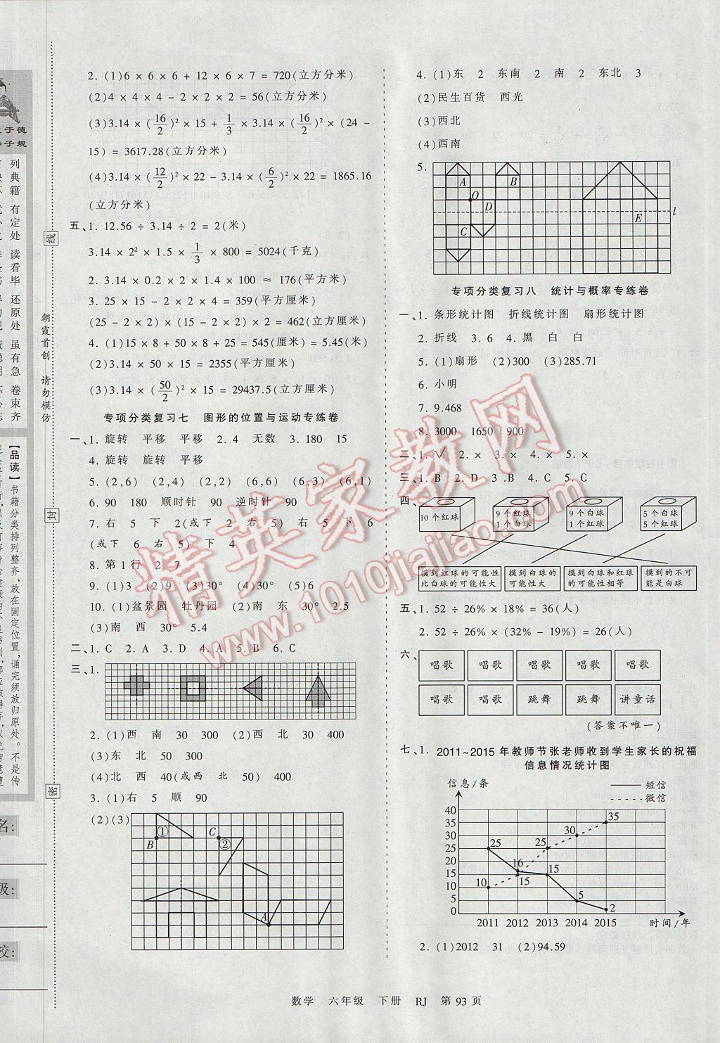 2017年王朝霞考點梳理時習(xí)卷六年級數(shù)學(xué)下冊人教版 參考答案第5頁