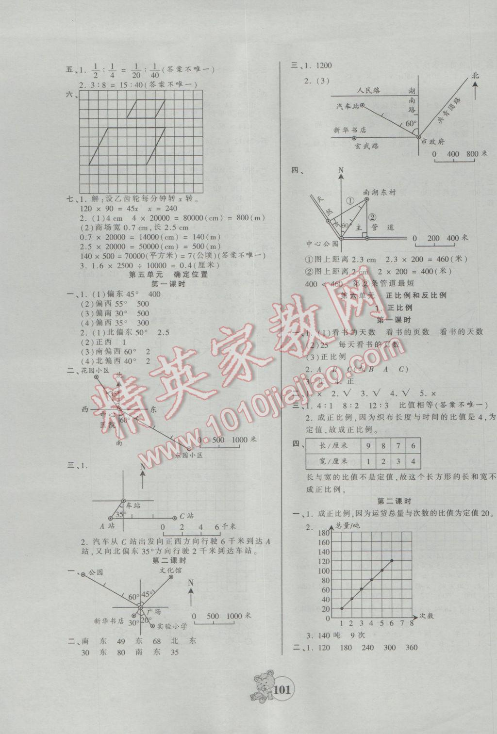 2017年創(chuàng)維新課堂六年級(jí)數(shù)學(xué)下冊(cè)蘇教版 參考答案第5頁(yè)