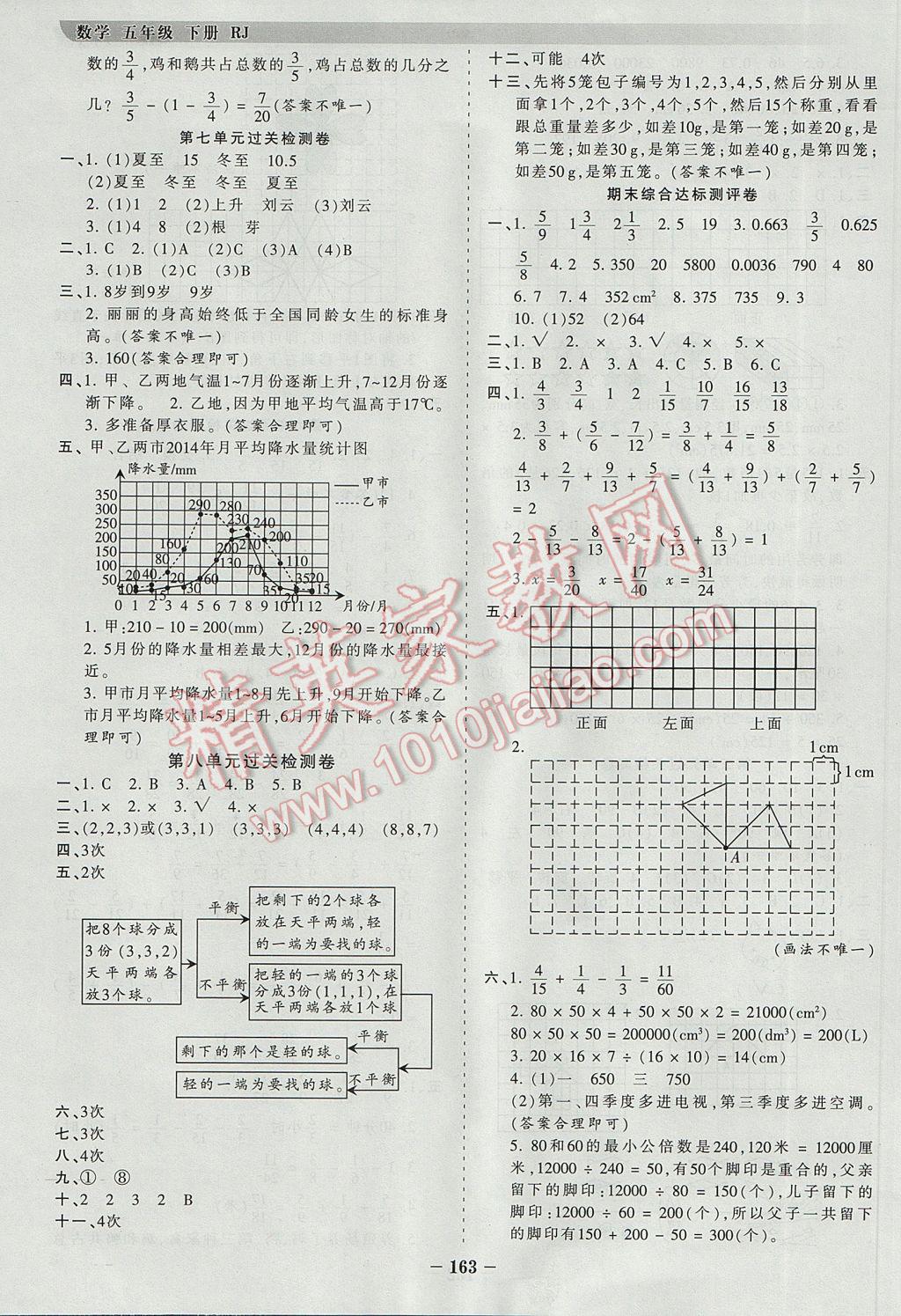 2017年王朝霞德才兼备作业创新设计五年级数学下册人教版 参考答案第15页