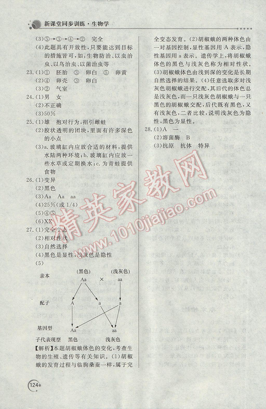 2017年新課堂同步訓(xùn)練八年級生物學(xué)下冊人教版 參考答案第21頁