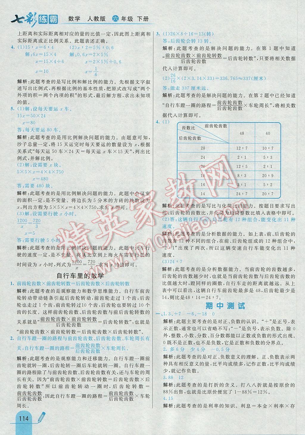 2017年七彩練霸六年級數(shù)學(xué)下冊人教版 參考答案第22頁