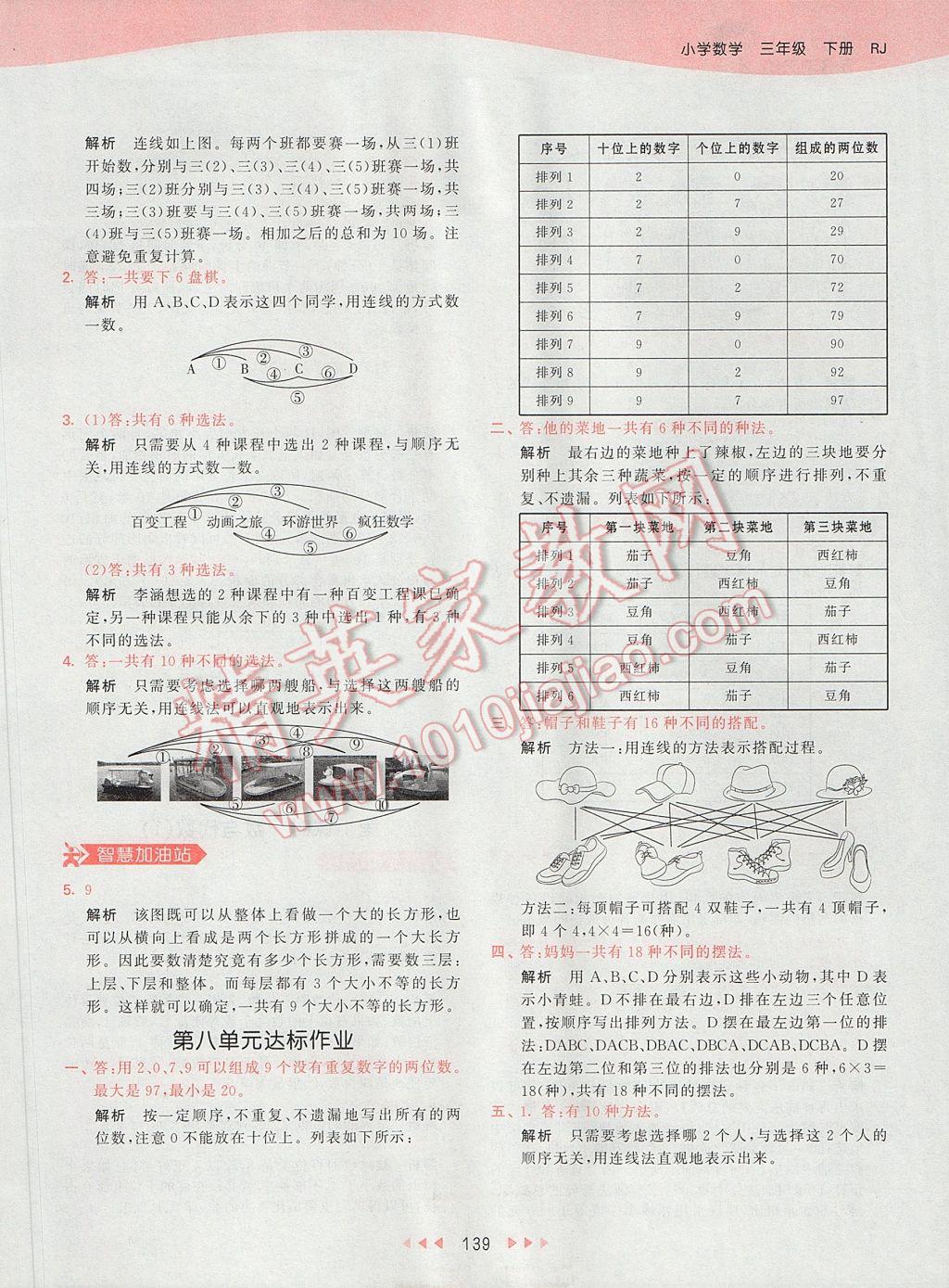 2017年53天天練小學數(shù)學三年級下冊人教版 參考答案第42頁