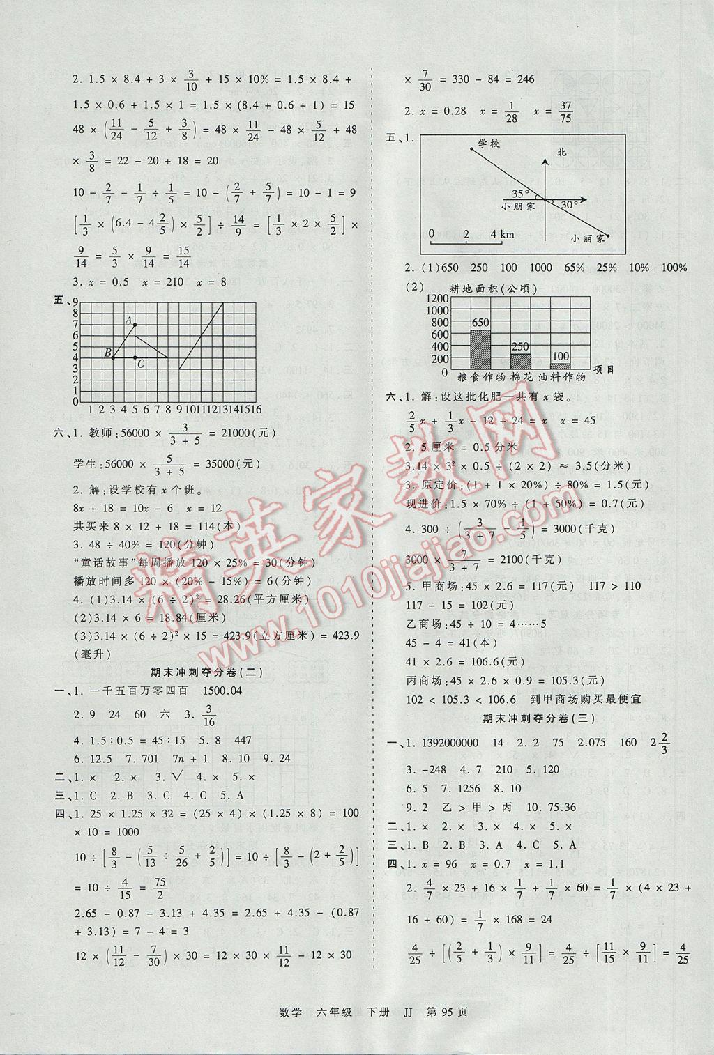 2017年王朝霞考点梳理时习卷六年级数学下册冀教版 参考答案第7页