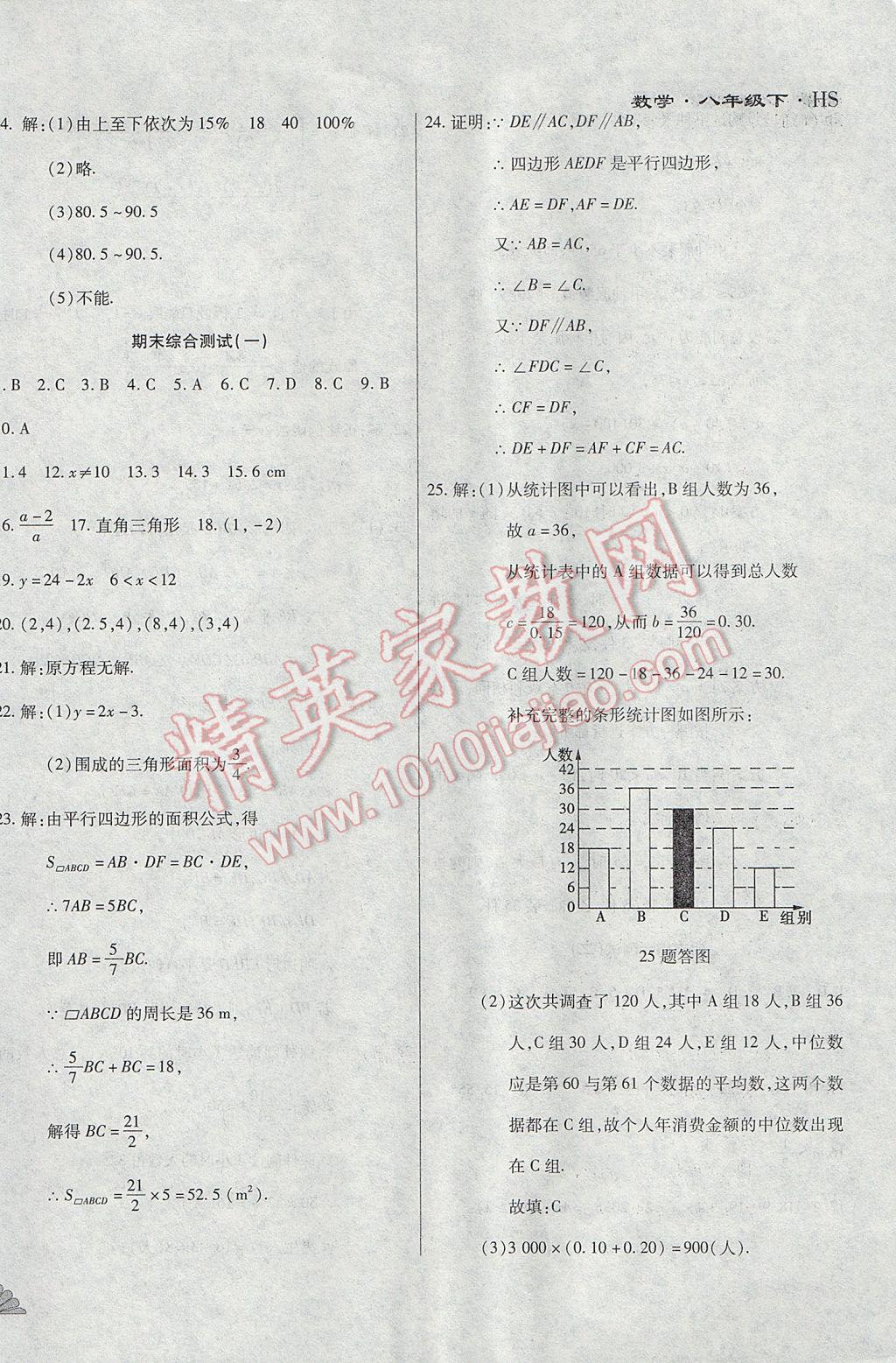 2017年千里馬單元測試卷八年級數(shù)學(xué)下冊華師大版 參考答案第14頁