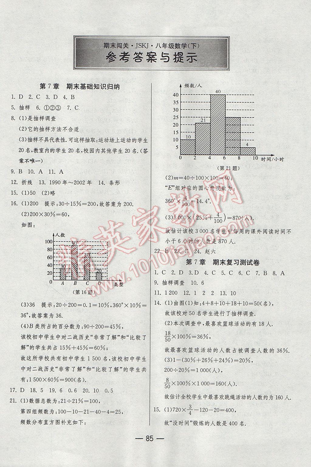 2017年期末闯关冲刺100分八年级数学下册苏科版 参考答案第1页