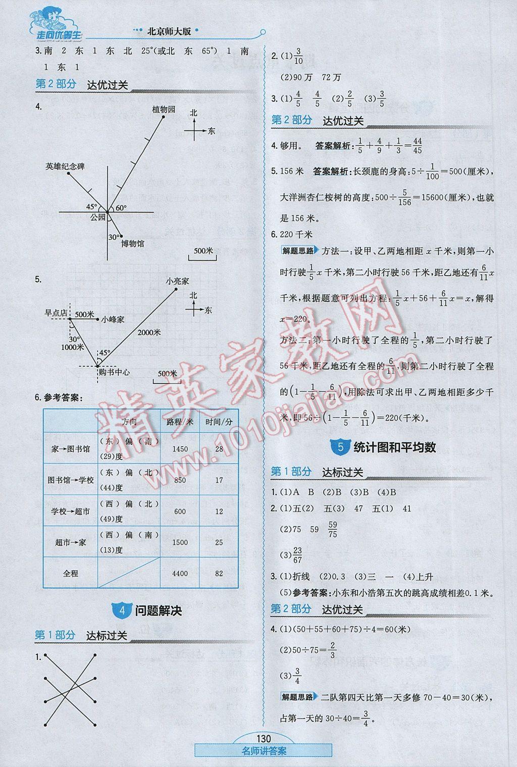 2017年走向優(yōu)等生五年級(jí)數(shù)學(xué)下冊北師大版 參考答案第22頁