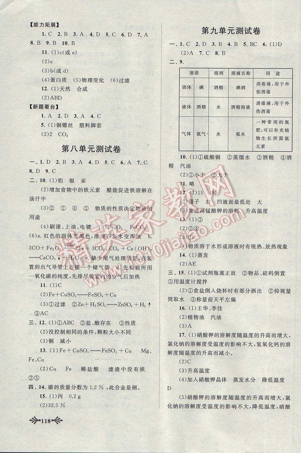 2017年自主学习当堂反馈九年级化学下册人教版 参考答案第9页